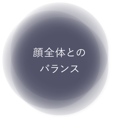 顔全体とのバランス